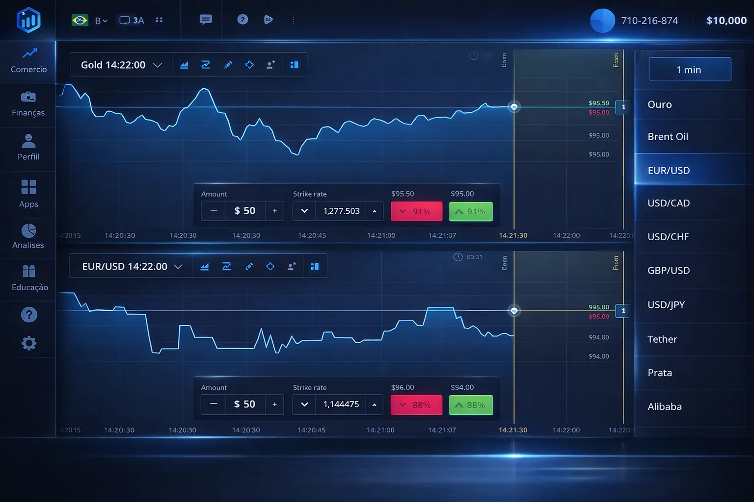 ExpertOption expert-option-platform